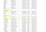do data entry, web research, restaurant and company research